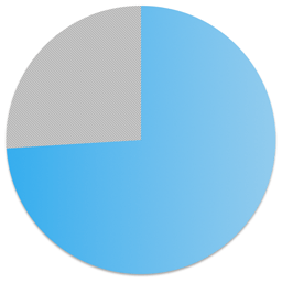 Icon of pie chart that indicates the number of organizations without an accessibility score.